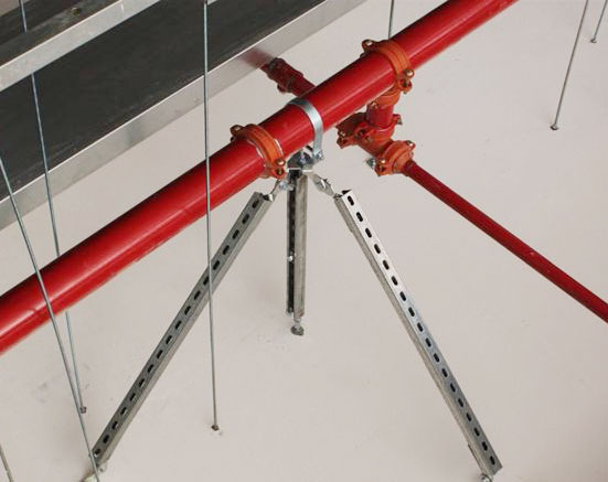 ����֧��