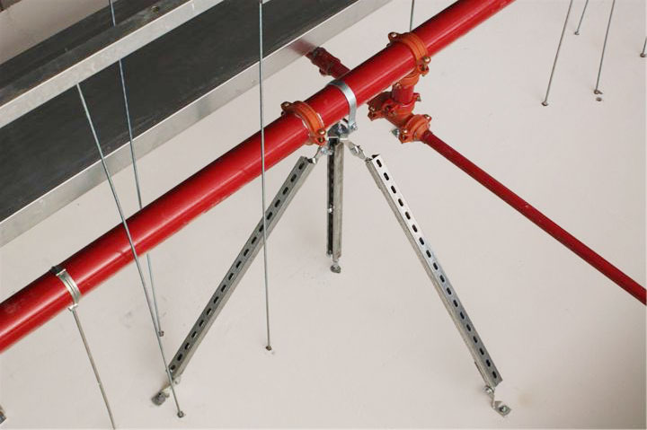 ����֧��